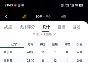 开云体育官网-包含广东辽宁豹队对决即将开始，双方全面备战的词条