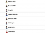 开云体育官网-里尔客场逆转迪尼兹利，继续领先榜首