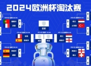 开云体育下载-欧洲足球联赛赛程密集球队备战