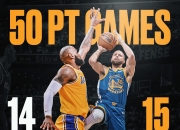 开云体育官方网站-老鹰客场惜败勇士，库里砍下全队最高28分