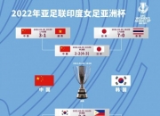 开云体育-关于韩国女足联赛风起云涌，产生一波又一波新冠军的信息