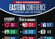 开云体育官方网站-足坛风云变幻，劲敌同场竞技谁胜谁负？