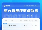 开云体育-关于意甲豪门球队排名争夺激烈，争夺胜利的信息