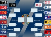 开云APP-捷克逼平俄罗斯，晋级欧洲杯强