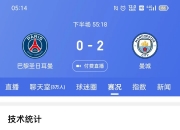 开云下载-曼城遭逆转，遗憾错失淘汰赛资格