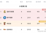 开云体育中国-法国强队豪取连胜，欧冠淘汰赛再现奇迹的简单介绍