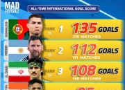 开云体育在线-足坛天王再致胜利，创新一战造成转机