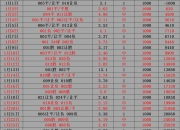 开云体育在线-足球赛事预测分析，各队胜率展望分析