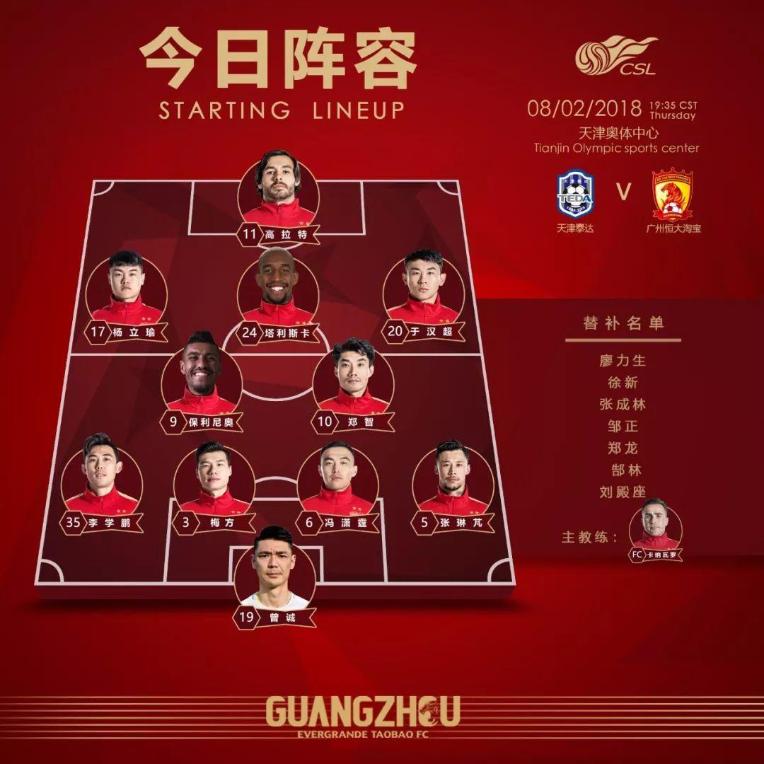 广州恒大迎战天津泰达,双方实力对比明显的简单介绍 广州恒大迎战天津泰达,双方实力对比明显的简单介绍
