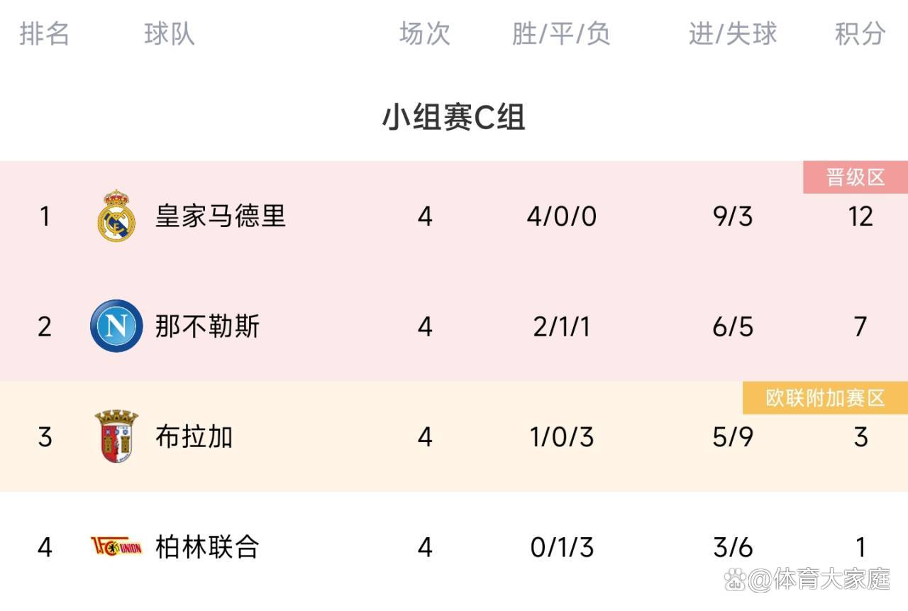 法国强队豪取连胜,欧冠淘汰赛再现奇迹的简单介绍 法国强队豪取连胜,欧冠淘汰赛再现奇迹的简单介绍