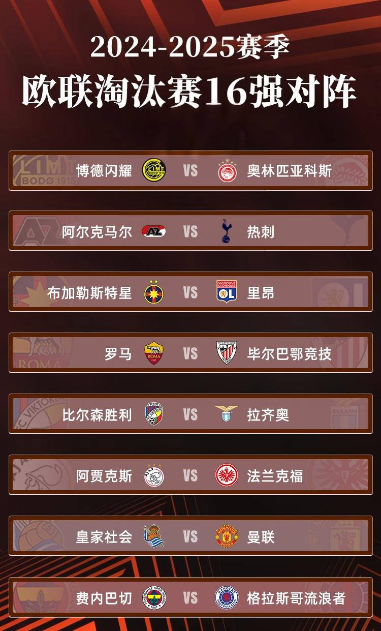 抽签结果公布,英超比赛晋级球队出炉 抽签结果公布,英超比赛晋级球队出炉