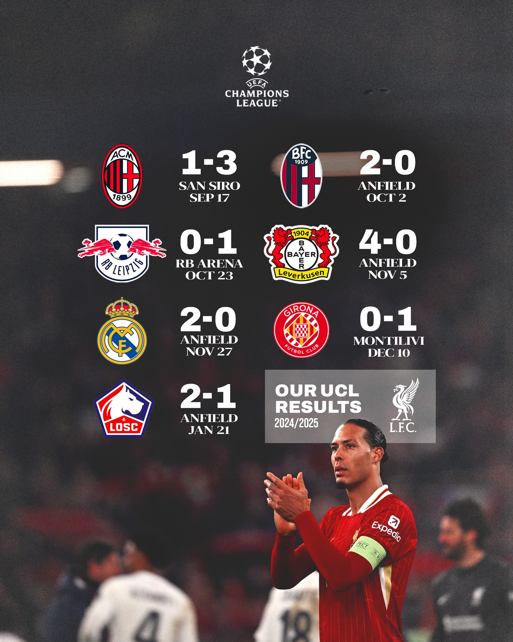 拜仁慕尼黑主场战平利物浦,晋级欧冠四强 拜仁慕尼黑主场战平利物浦,晋级欧冠四强