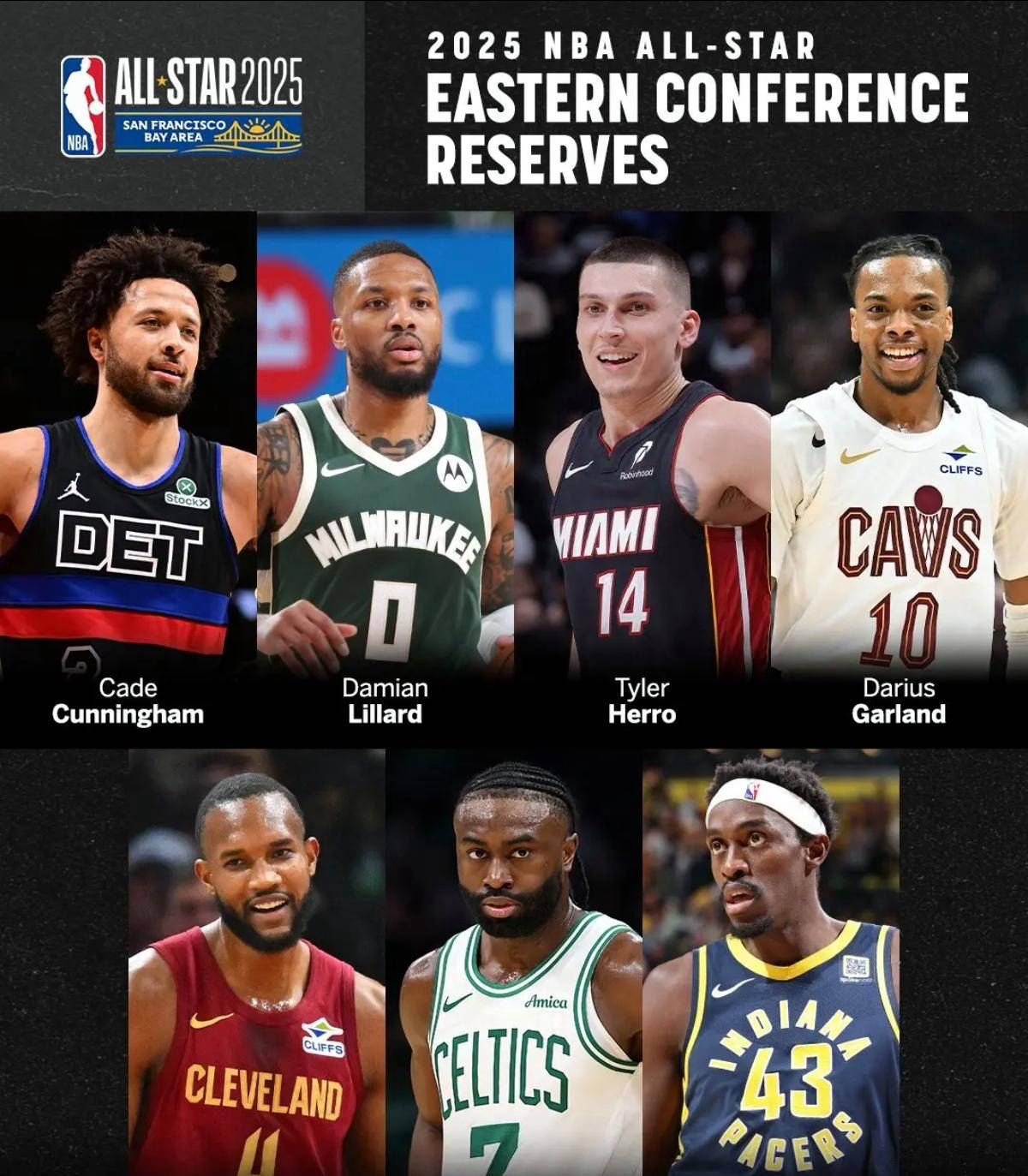 加拿大球员入选NBA全明星阵容 加拿大球员入选NBA全明星阵容