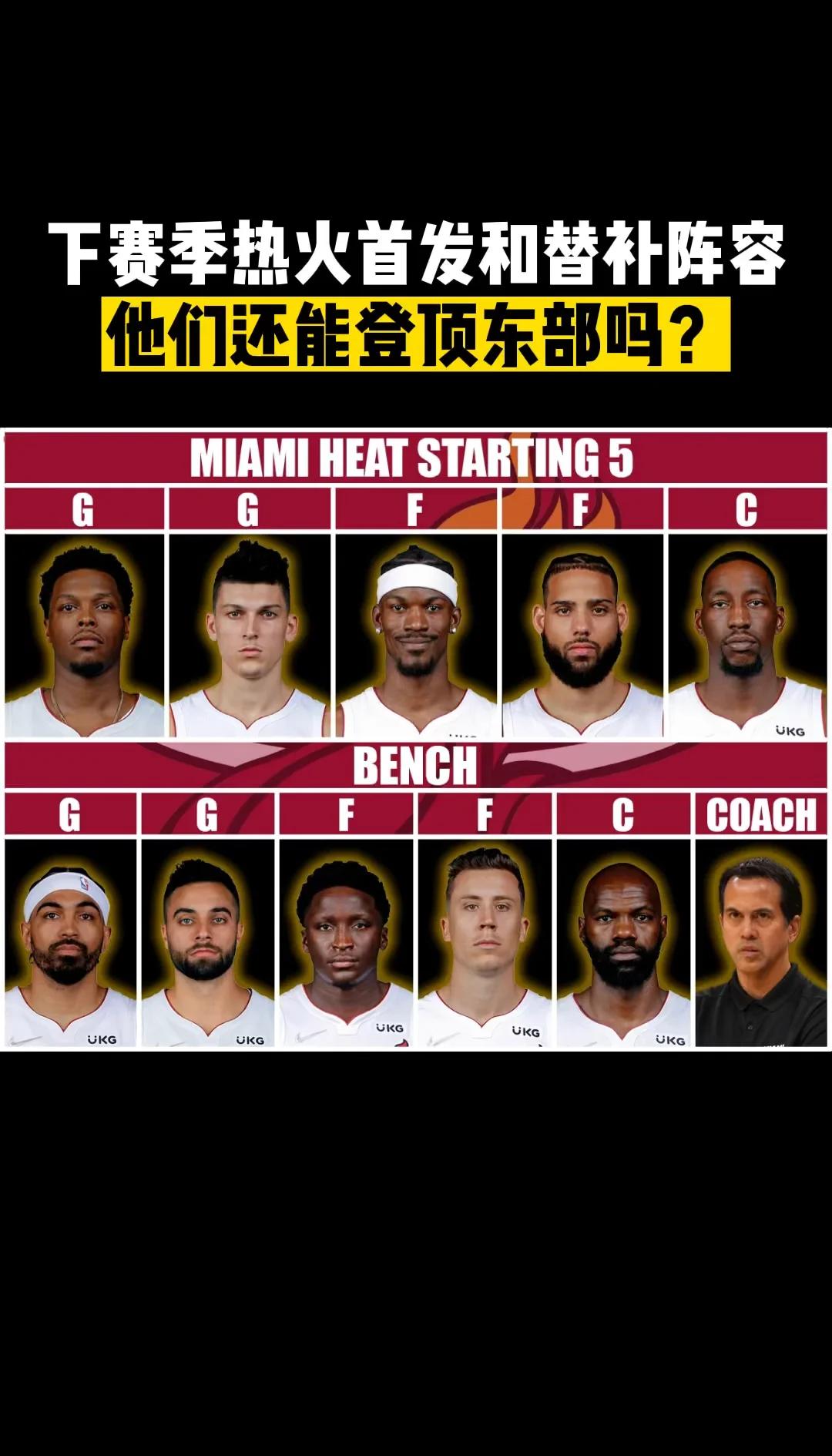 球队备战新赛季冠军阵容升级 球队备战新赛季冠军阵容升级