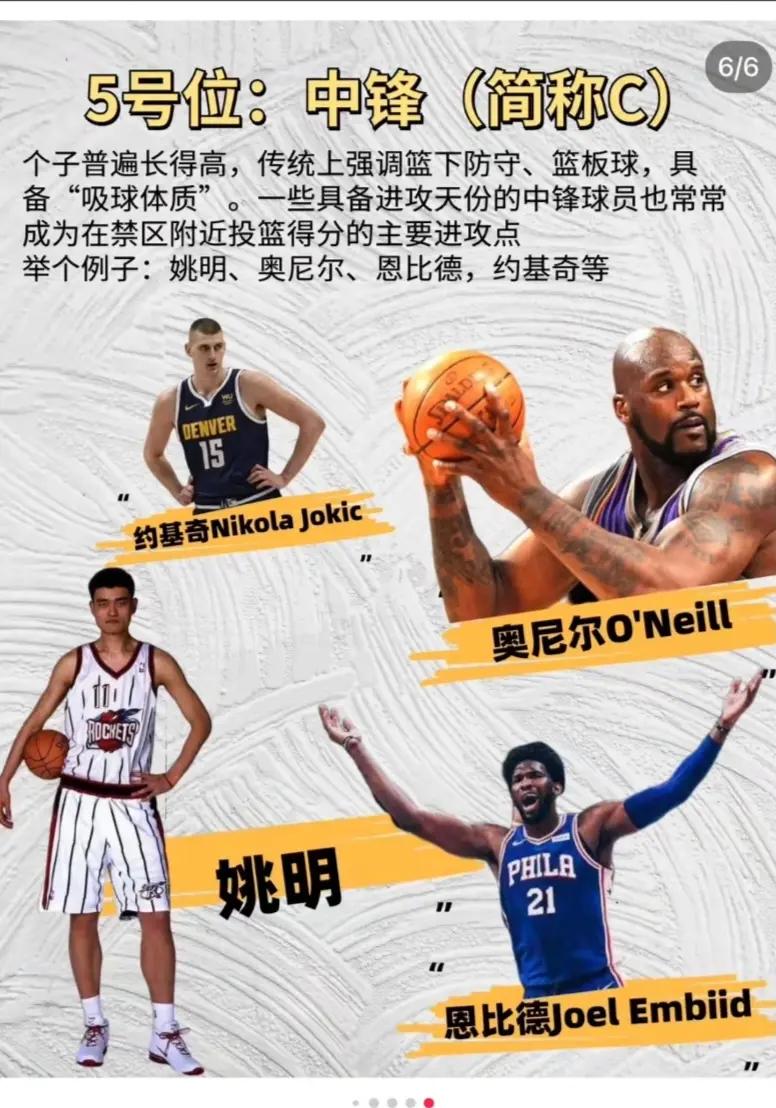 大师级篮球战术一触即发技术拼杀 大师级篮球战术一触即发技术拼杀