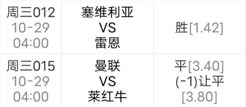 莱比锡惊险战平曼联,积分榜排名上升的简单介绍 莱比锡惊险战平曼联,积分榜排名上升的简单介绍