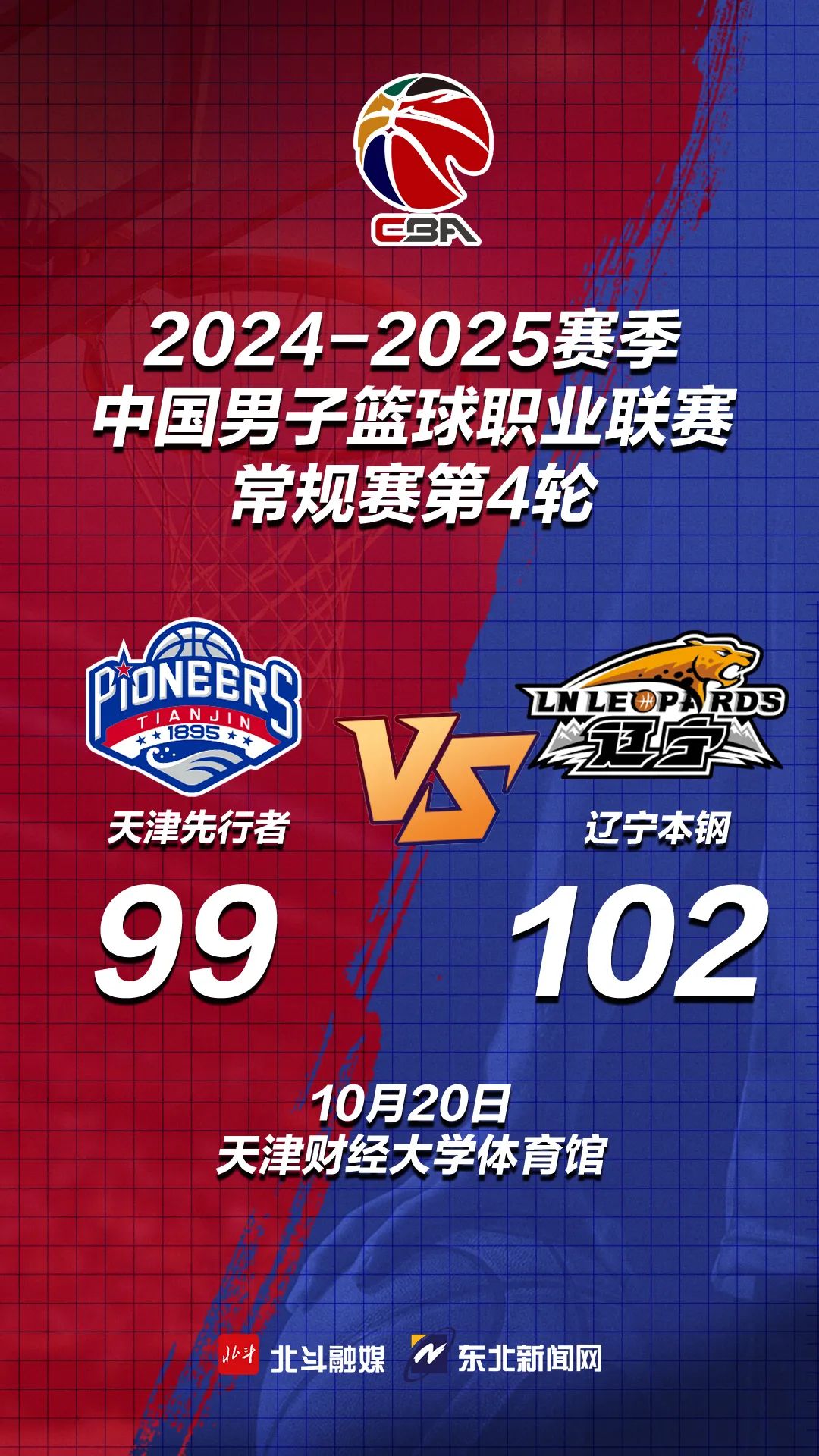 辽宁队晋级决赛，实现三连冠霸主之位的简单介绍