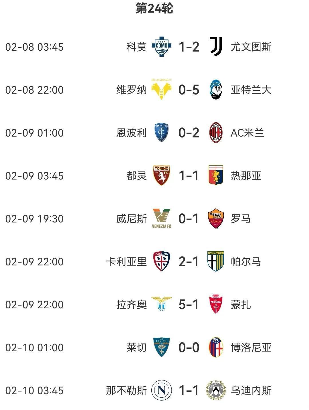 国际米兰大胜,领跑意甲积分榜 国际米兰大胜,领跑意甲积分榜