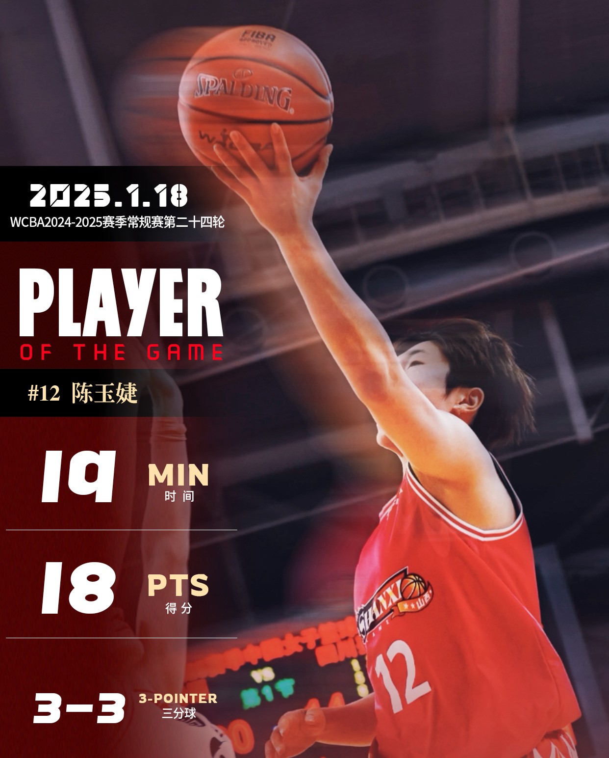 关于山西队实力强劲,斩获季前热身赛冠军的信息 关于山西队实力强劲,斩获季前热身赛冠军的信息