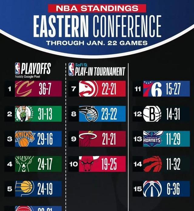 足坛风云变幻,劲敌同场竞技谁胜谁负? 足坛风云变幻,劲敌同场竞技谁胜谁负?