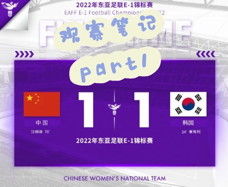 韩国女足队员入选全明星阵容 韩国女足队员入选全明星阵容