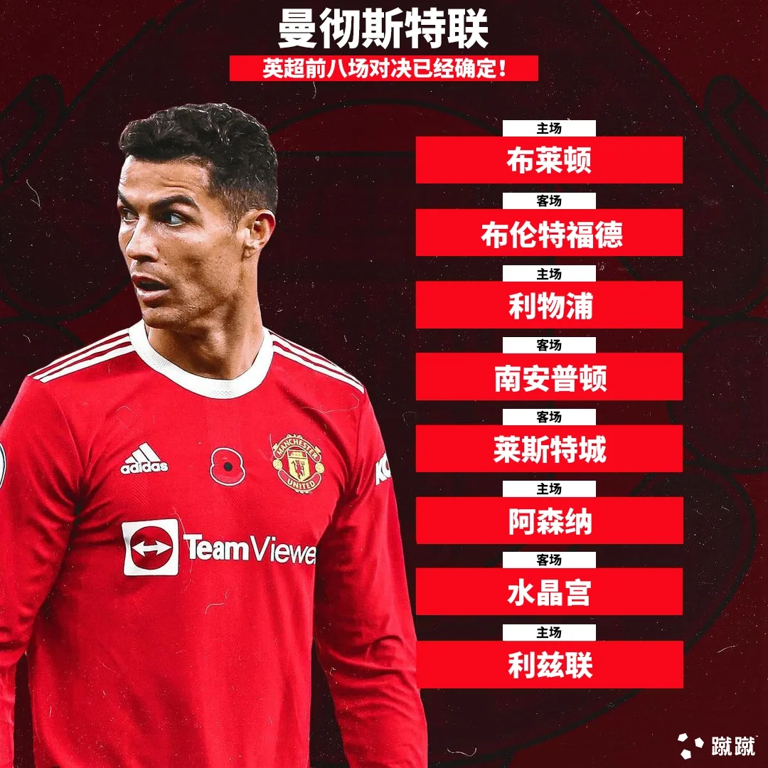 关于曼城逆风翻盘,晋级先机把握的信息 关于曼城逆风翻盘,晋级先机把握的信息