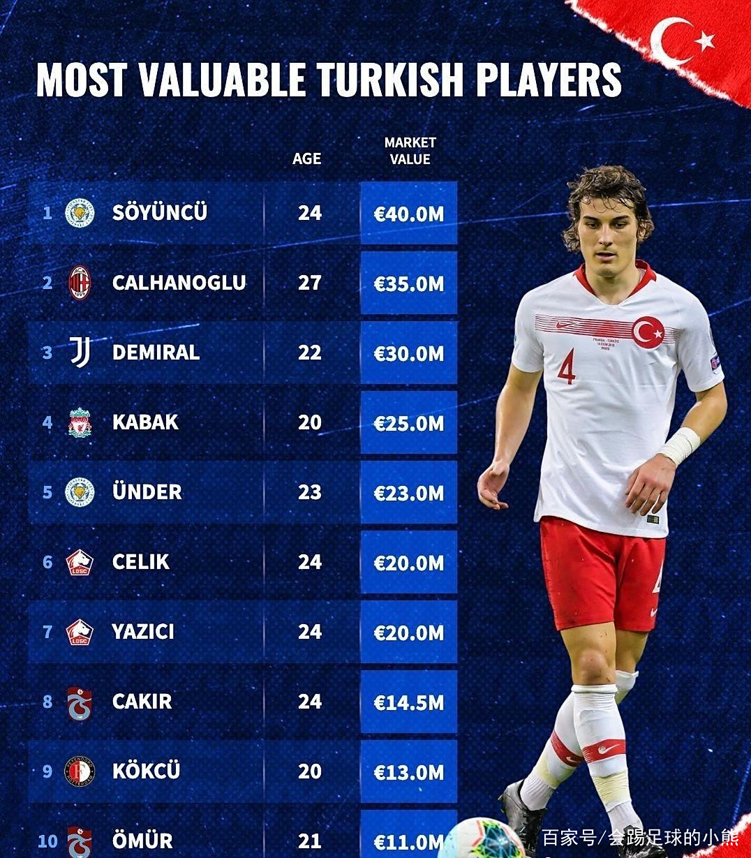 挪威:战平土耳其战术思路比分停滞 挪威:战平土耳其战术思路比分停滞