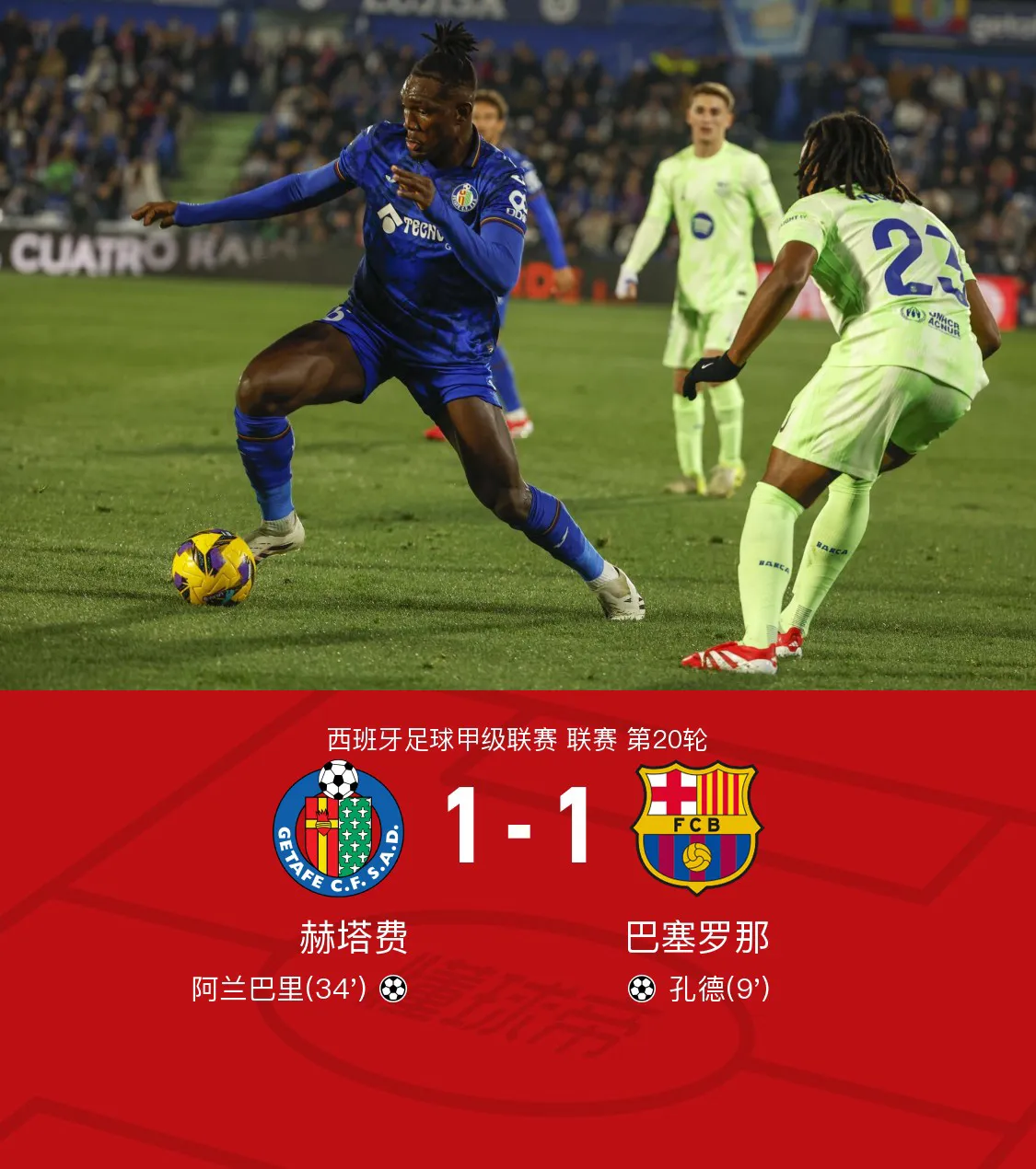 巴萨主场平局，小组晋级尚未确定的简单介绍