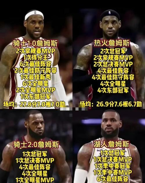 爆料!湖人队内幕曝光,引发热议 爆料!湖人队内幕曝光,引发热议