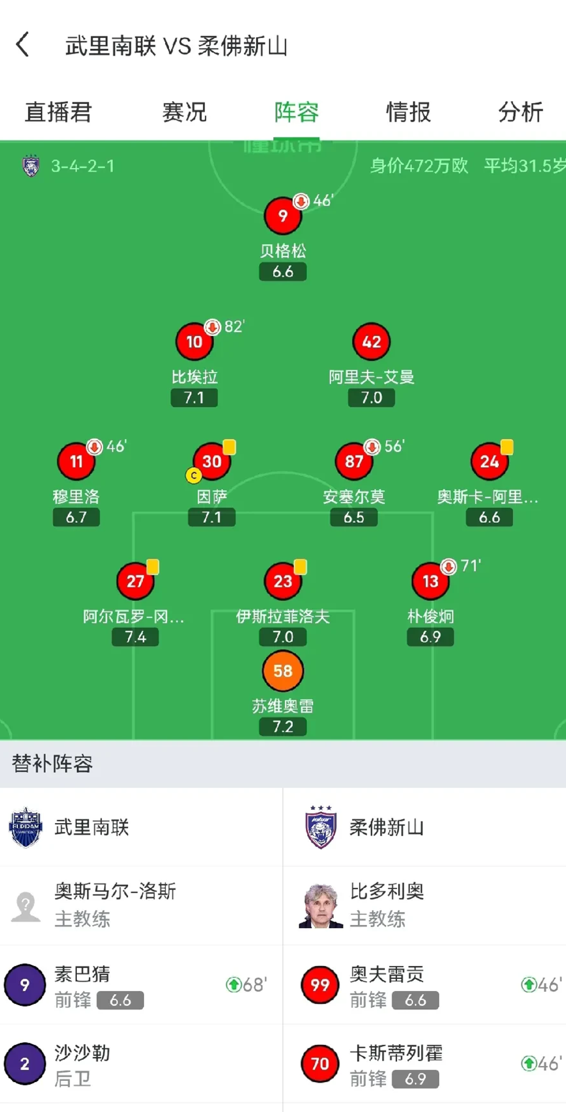 马略卡客场失分,球队需要调整心态和战术布局 马略卡客场失分,球队需要调整心态和战术布局