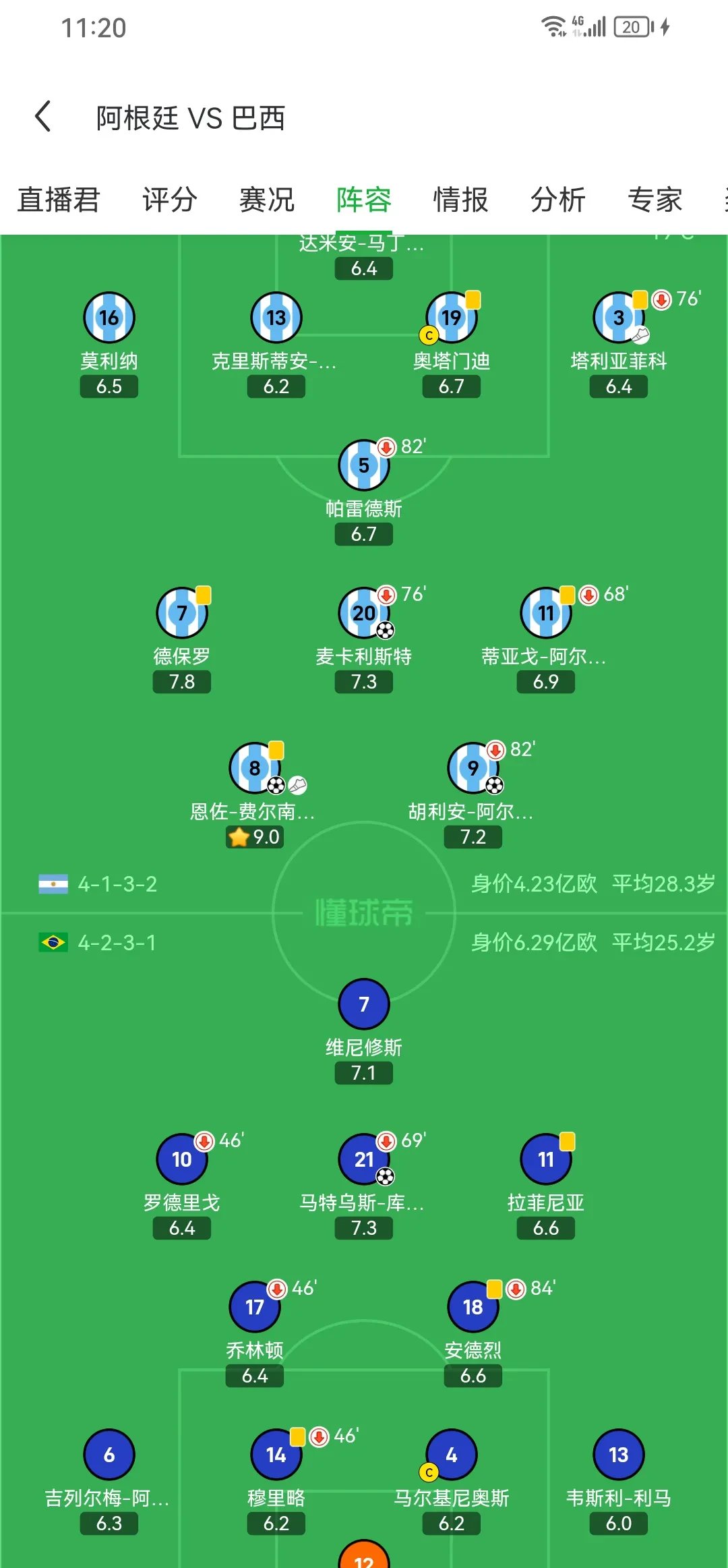 马略卡客场失分,球队需要调整心态和战术布局 马略卡客场失分,球队需要调整心态和战术布局