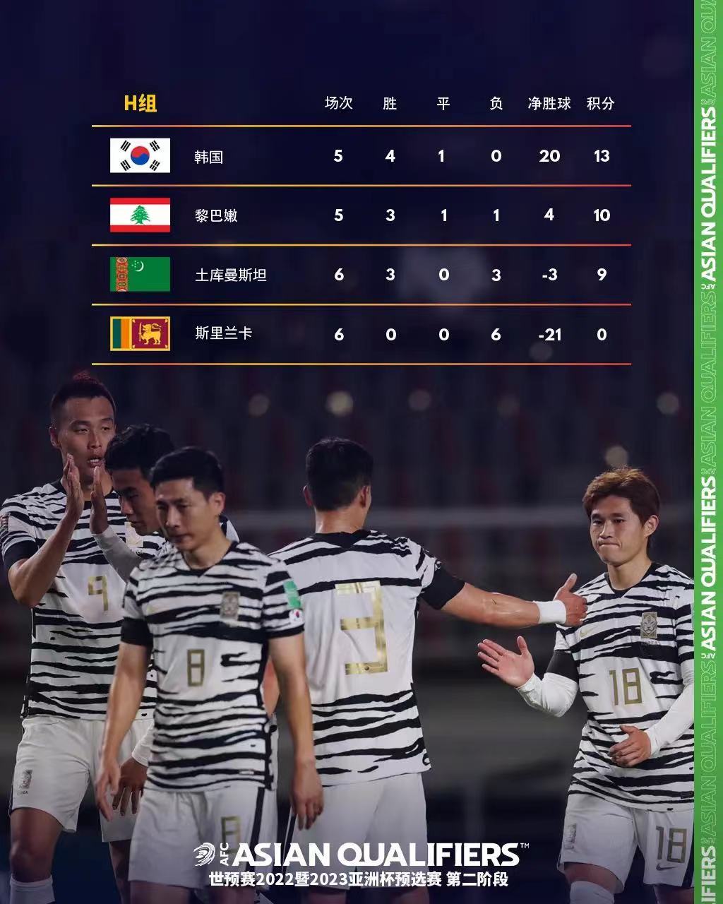 约旦球队斩获胜利,晋级前景光明的简单介绍 约旦球队斩获胜利,晋级前景光明的简单介绍