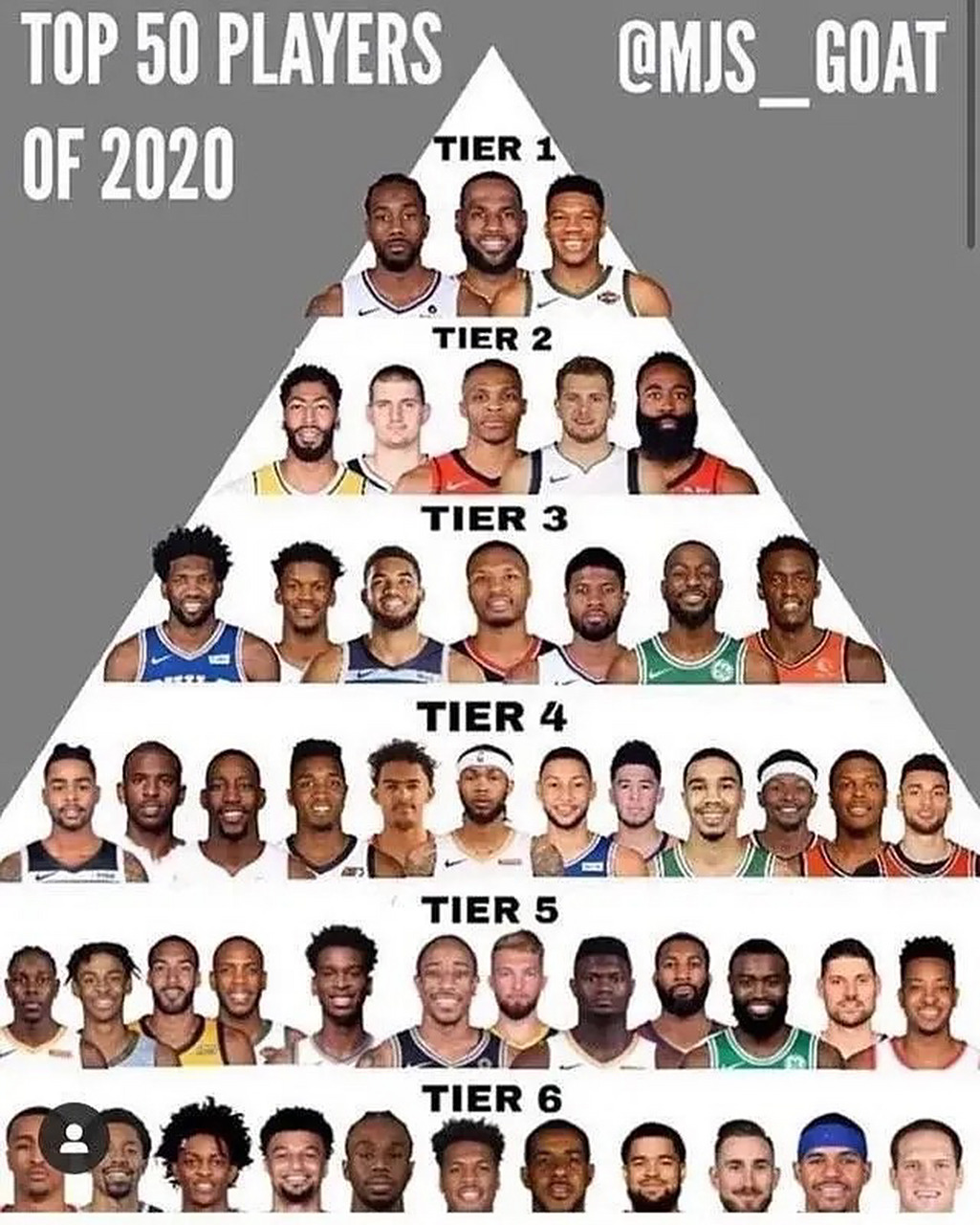 狂蜂再度狂轰攻格兰特进档前名球员表