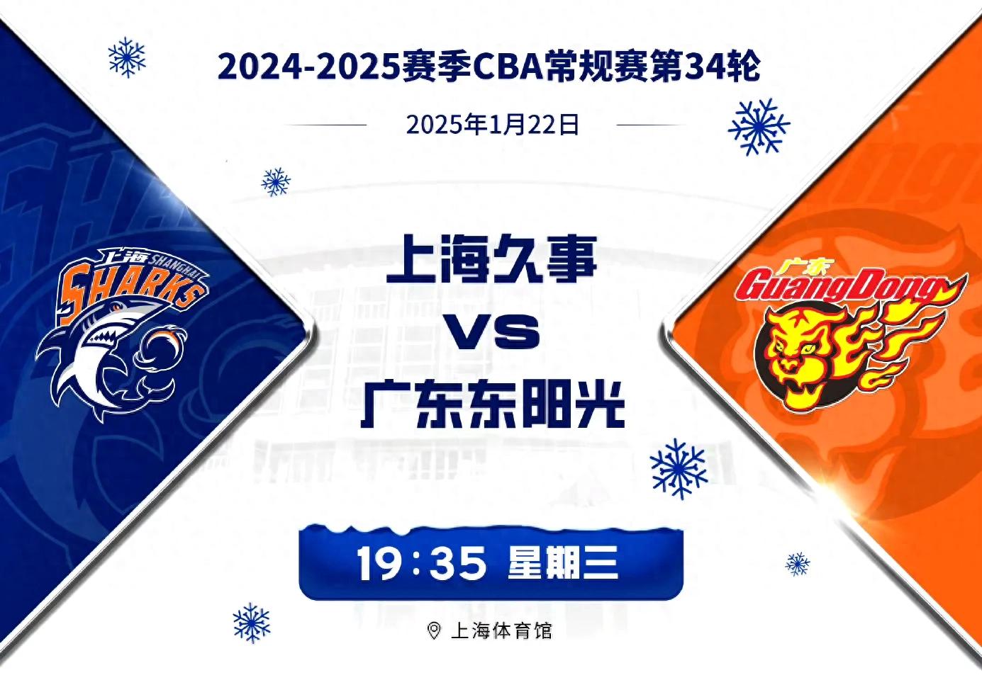 上海男篮士气高涨,期待下轮比赛 上海男篮士气高涨,期待下轮比赛