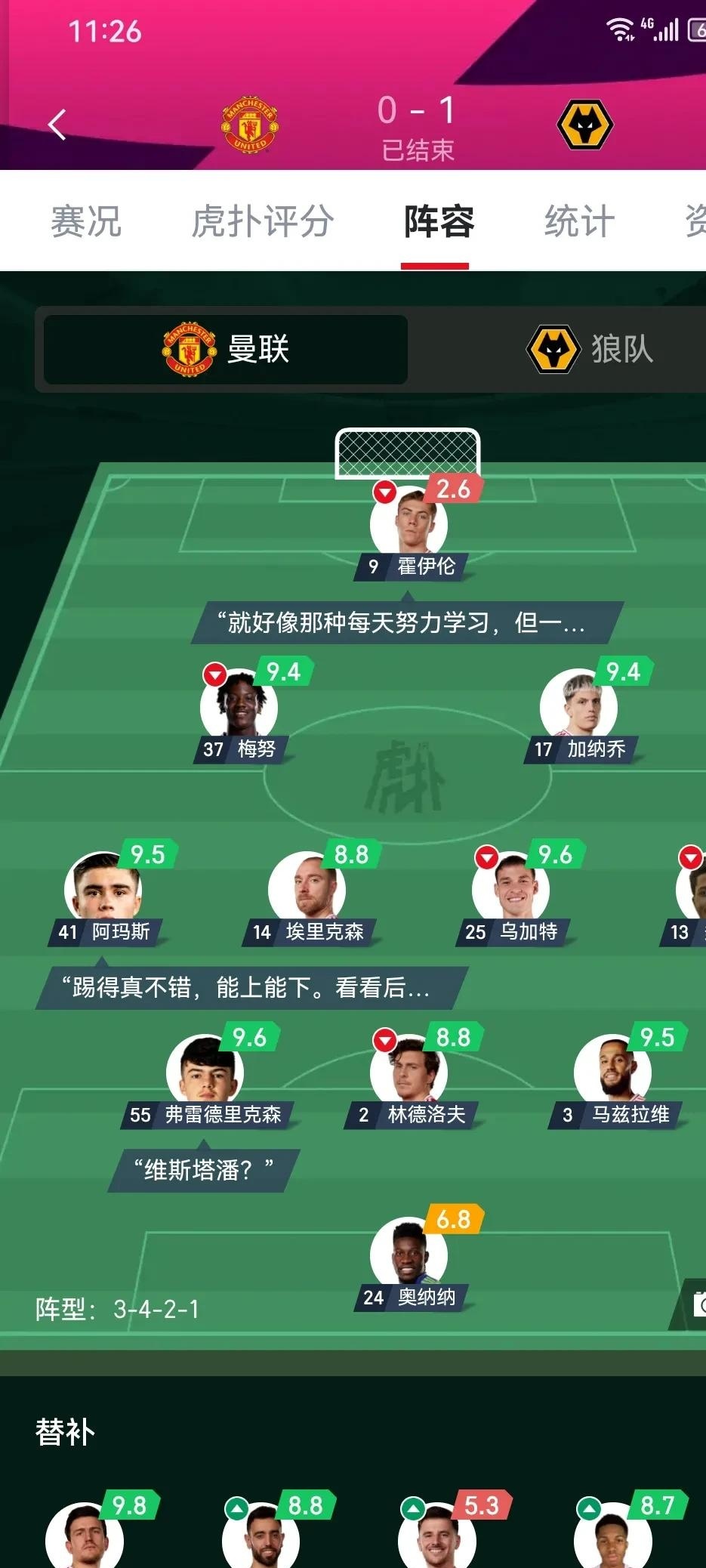 曼城门将因伤缺阵,球队战绩受到影响 曼城门将因伤缺阵,球队战绩受到影响