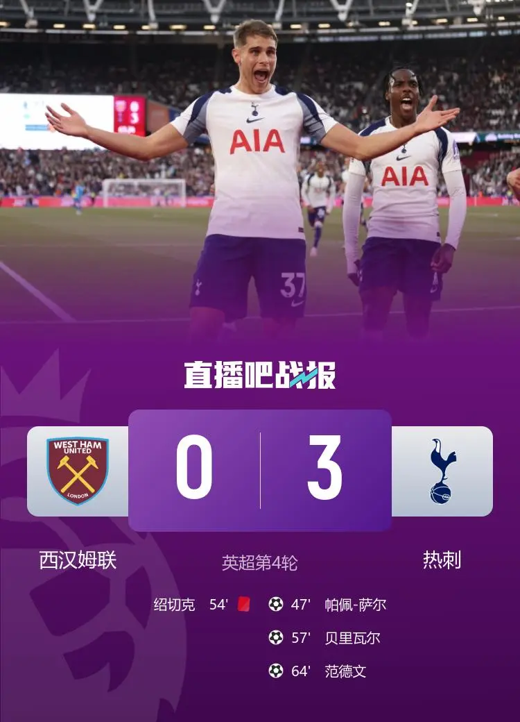 包含热刺客场大胜西汉姆联,止住颓势的词条 包含热刺客场大胜西汉姆联,止住颓势的词条