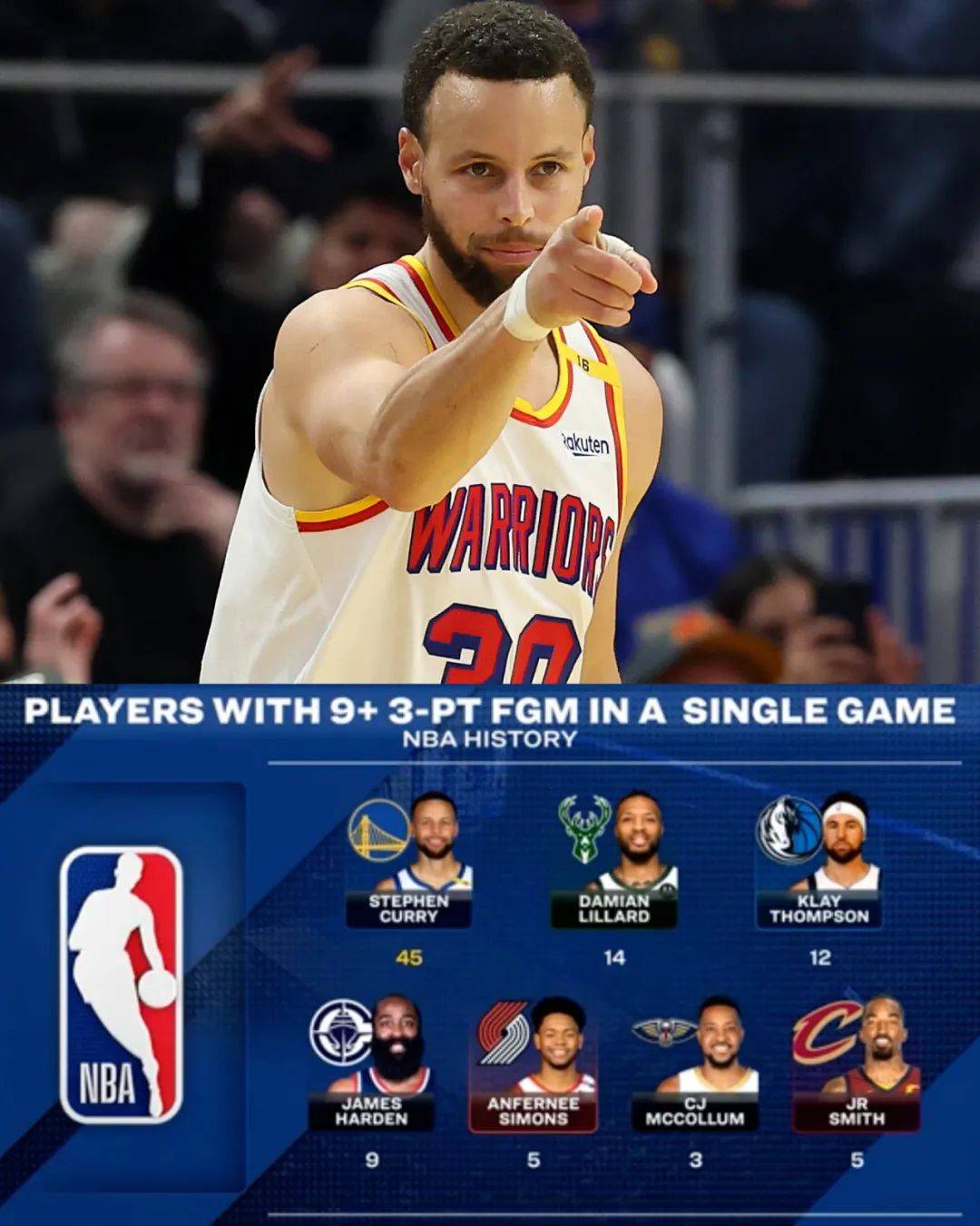 老鹰客场惜败勇士,库里砍下全队最高28分 老鹰客场惜败勇士,库里砍下全队最高28分