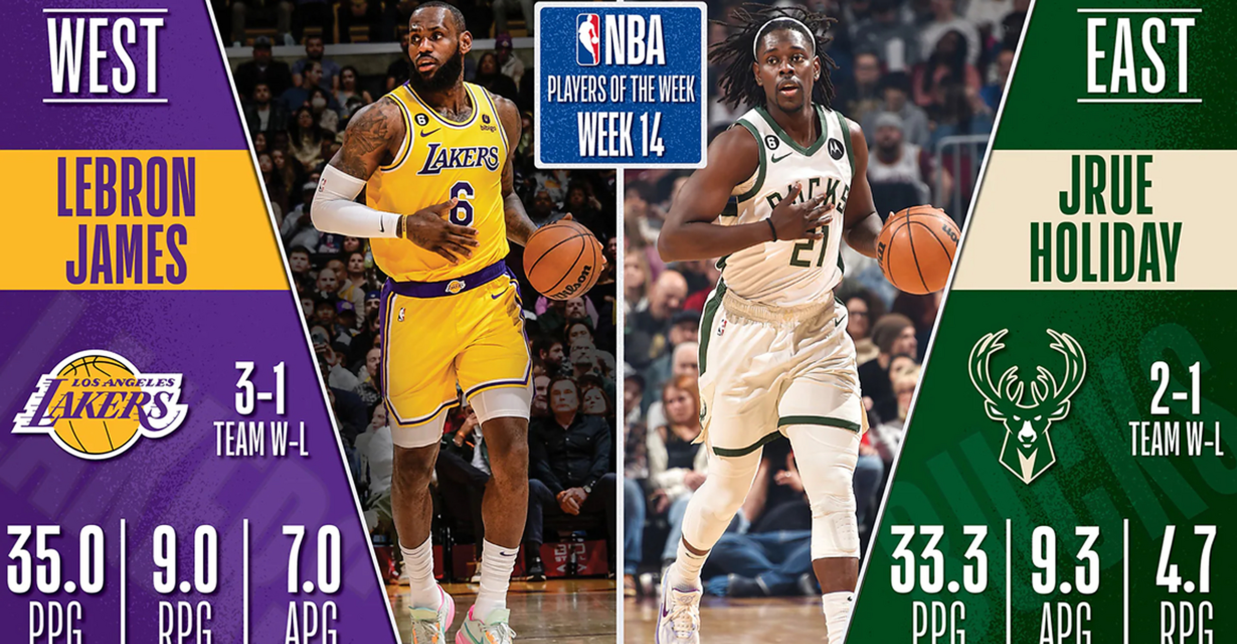 湖人战胜雄鹿,赛后詹姆斯高呼MVP属于我 湖人战胜雄鹿,赛后詹姆斯高呼MVP属于我