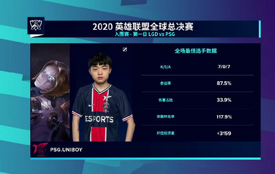 包含深圳队惜败广东,总决赛告负首战的词条 包含深圳队惜败广东,总决赛告负首战的词条