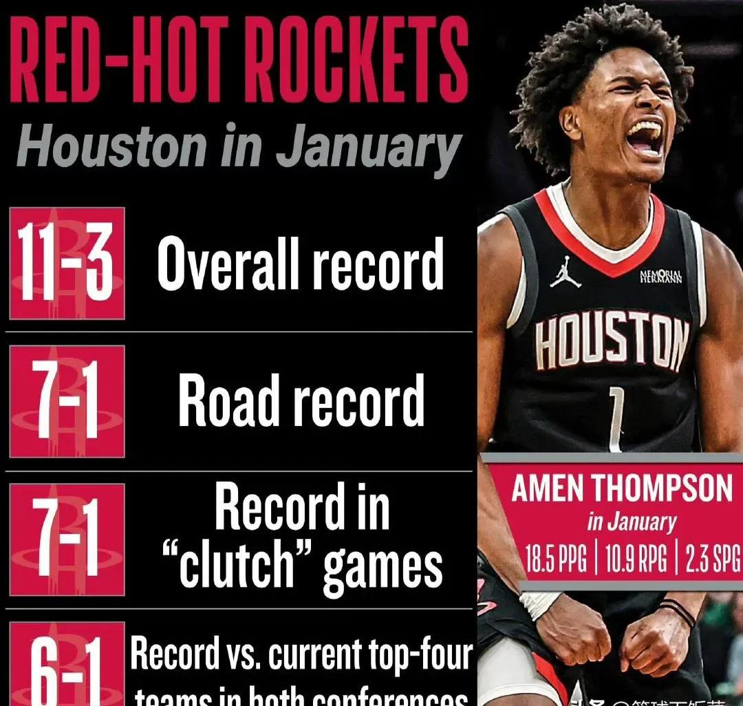 篮网队力克火箭队，获得比赛胜利