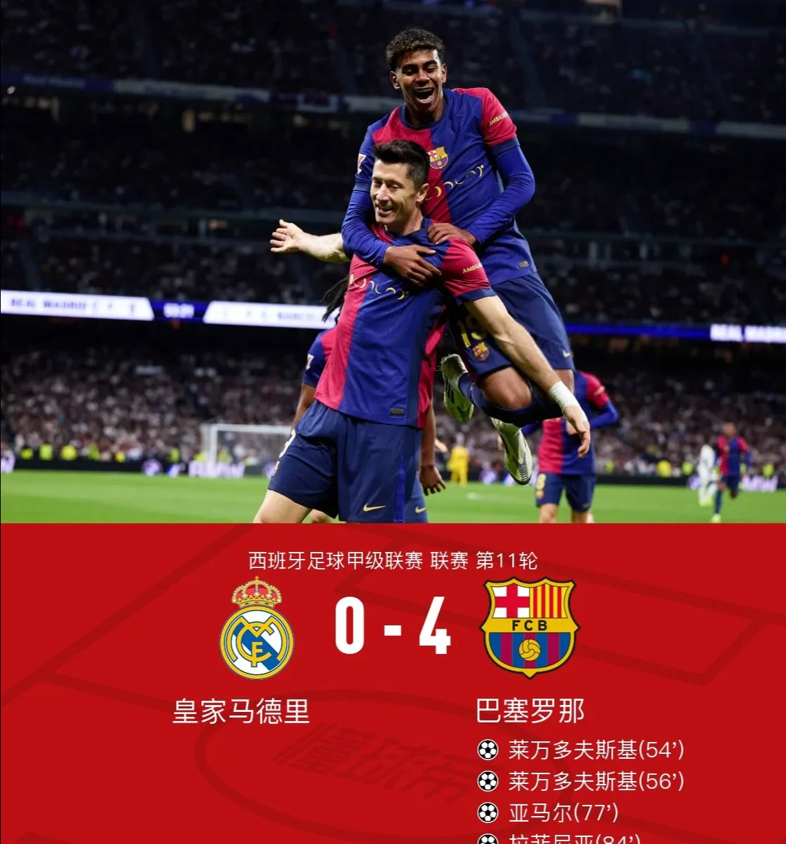 皇家马德里球员积极进攻取胜