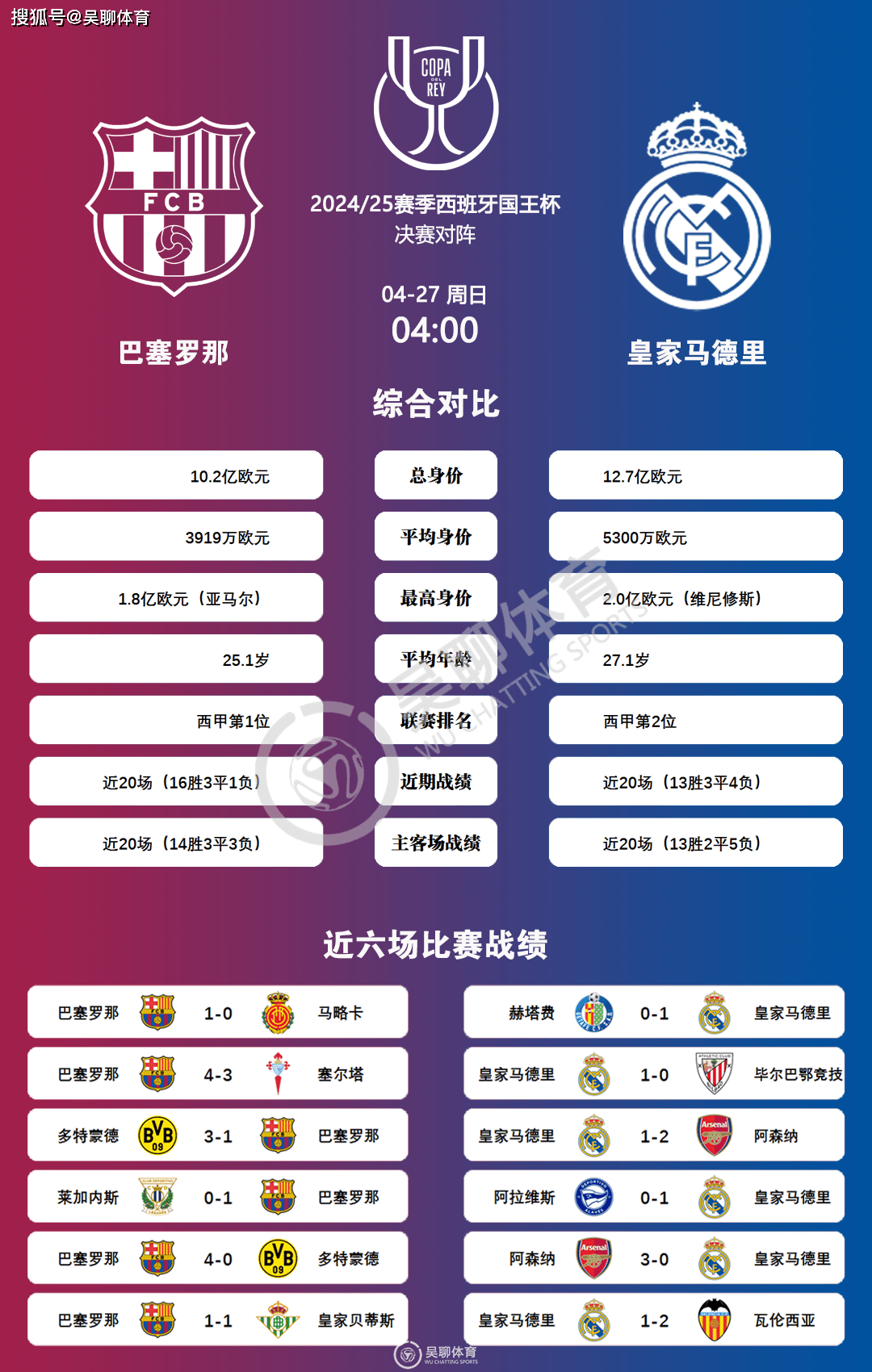 包含西班牙篮球甲级联赛预测:巴塞罗那将力争卫冕冠军的词条 包含西班牙篮球甲级联赛预测:巴塞罗那将力争卫冕冠军的词条