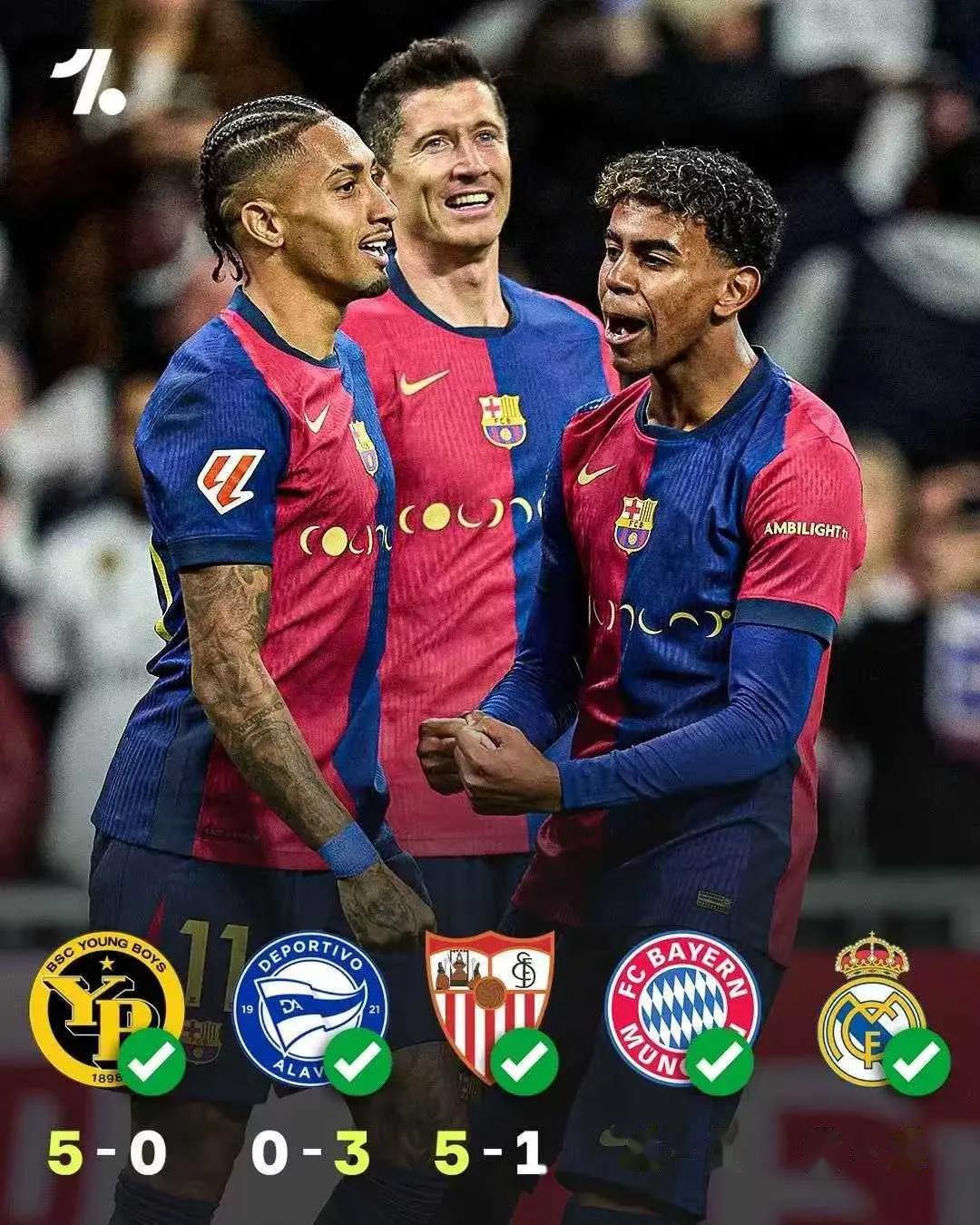 包含西班牙篮球甲级联赛预测:巴塞罗那将力争卫冕冠军的词条 包含西班牙篮球甲级联赛预测:巴塞罗那将力争卫冕冠军的词条